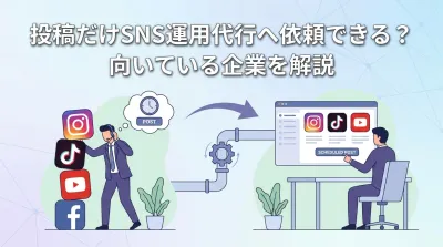 投稿だけSNS運用代行へ依頼できる？向いている企業を解説