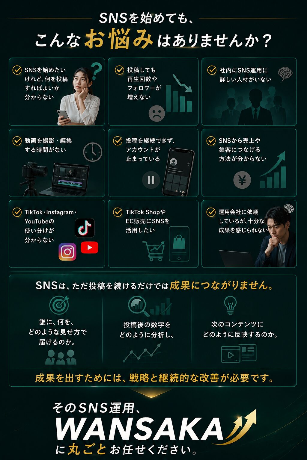 SNSを始めても成果につながらないお悩みをWANSAKAが解決